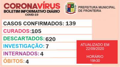 Boletim diário Coronavírus 22-09-2020