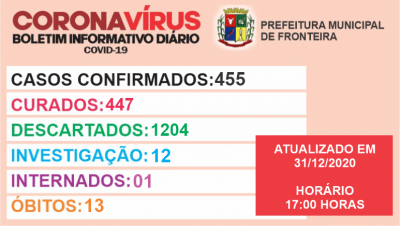Boletim diário  Coronavírus 31-12-2020