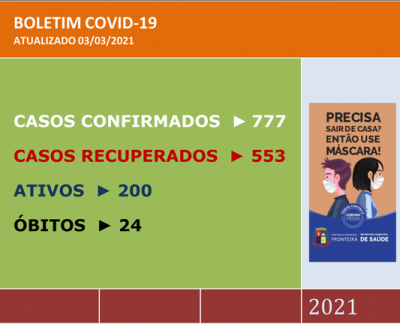 BOLETIM COVID-19 ATUALIZADO 03 MARÇO DE 2021