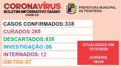 Boletim diário Coronavírus 15-10-2020