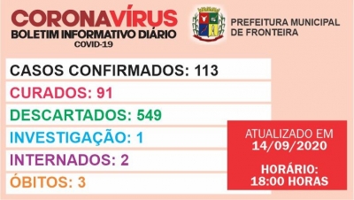 Boletim diário  Coronavírus 14-09-2020