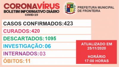 Boletim diário  Coronavírus 25-11-2020