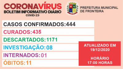 Boletim diário  Coronavírus 19-12-2020
