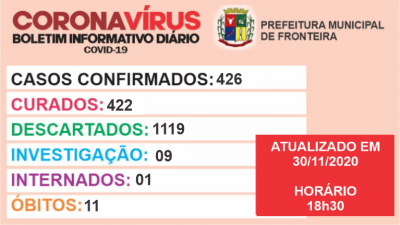 Boletim diário Coronavírus 30-11-2020