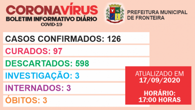 Boletim diário  Coronavírus 17-09-2020