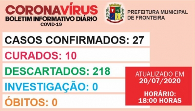 Boletim diário Coronavírus 20-07-2020